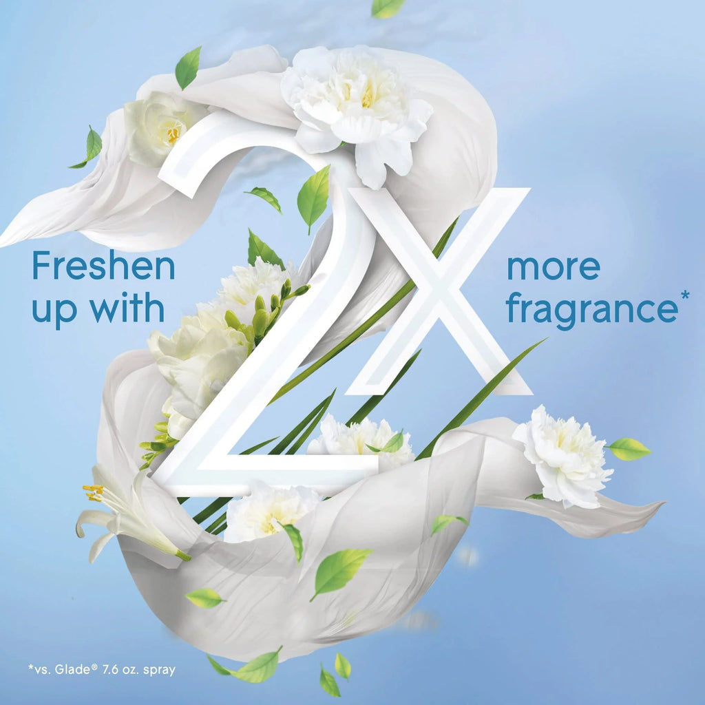 8.3 Oz Clean Linen Room Air Freshener Spray (Pack of 20) R526