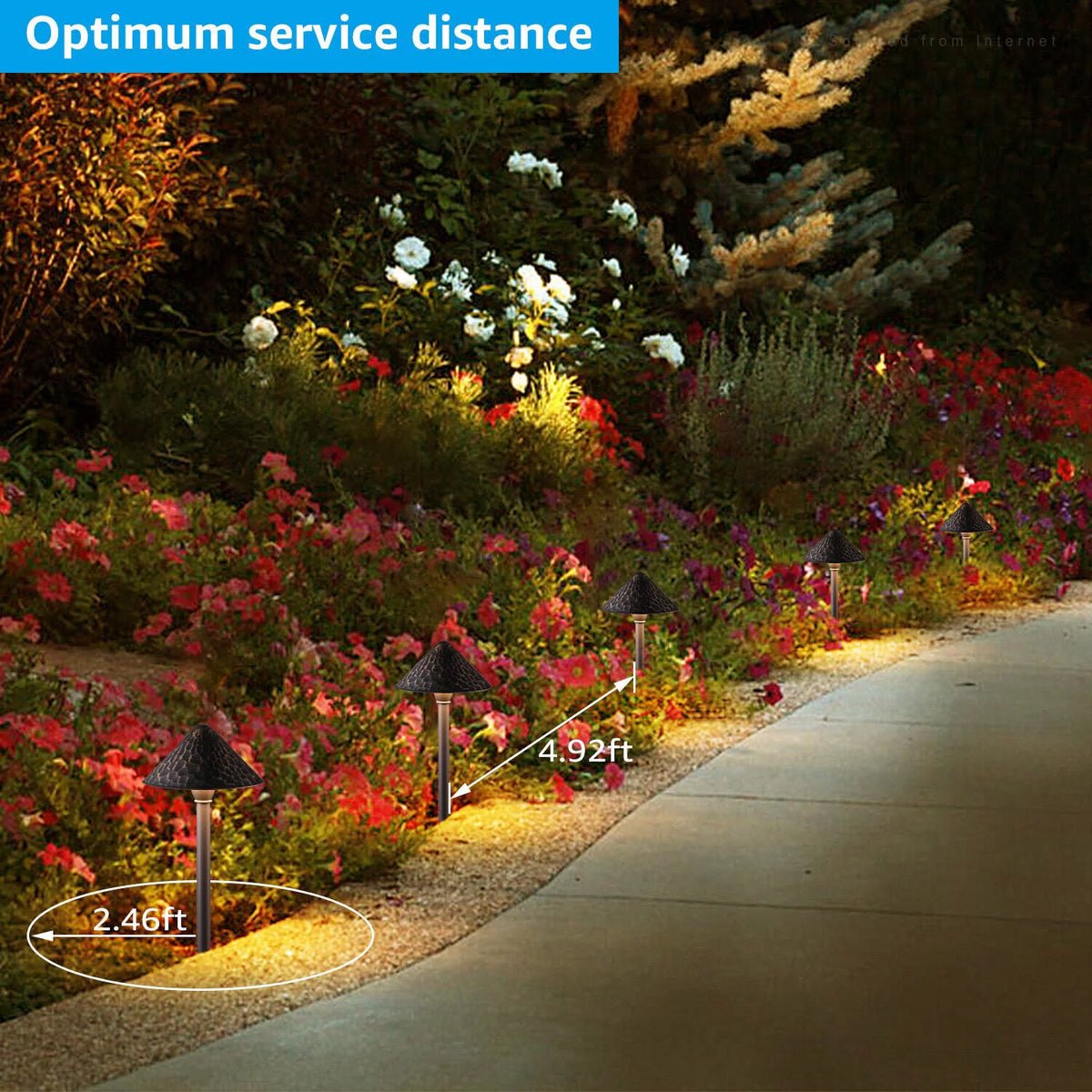 12 Pack Low Voltage LED Landscape Lighting Y906
