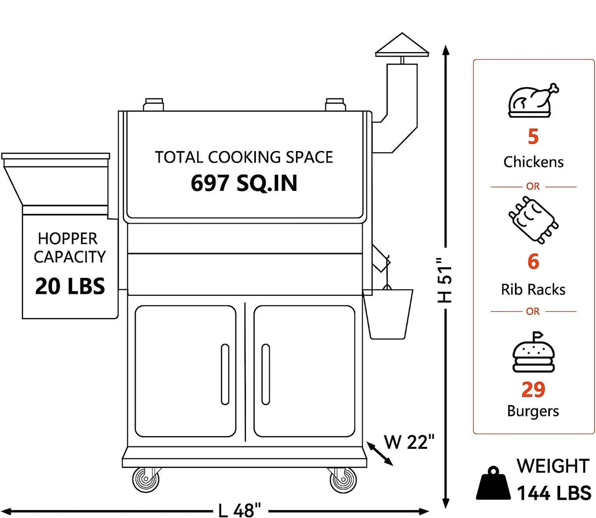 Black Pellet Grill & Smoker T504