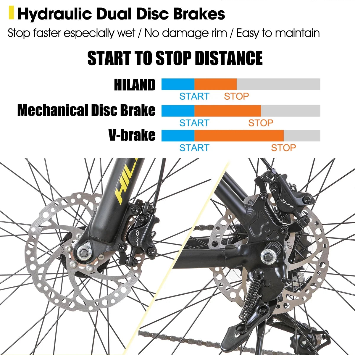 Aluminum 21 Speeds 27.5 inch Wheel Mountain Bike P588918