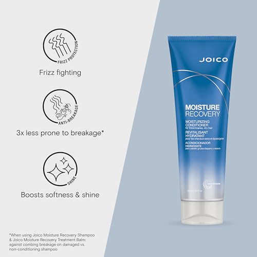 Moisturizing Shampoo & Conditioner with Jojoba Oil & Shea Butter B6848