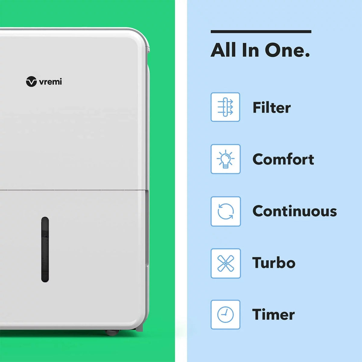 22 Pint 1,500 Sq. Ft. Dehumidifier Y4094