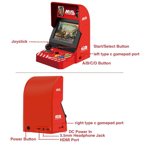 Mini Home Arcade Machine with 45 Pre-Loaded Classic Games, 3.5inch Screen G160246