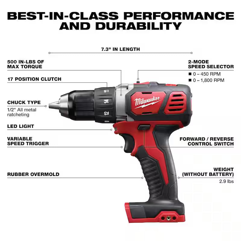 18V Cordless 5-Tool Combo Kit with Batteries Charger Tool Bag V818