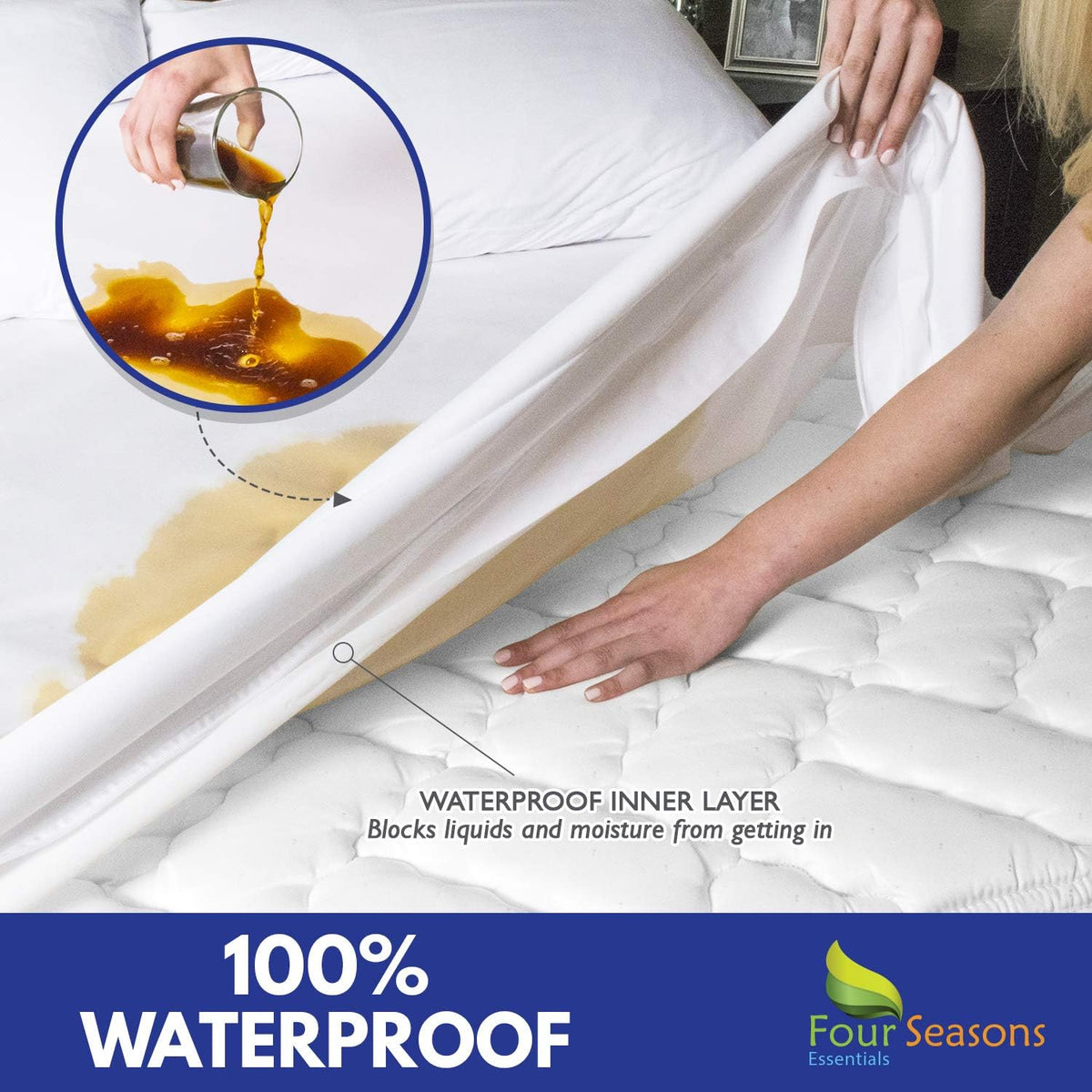 Pack of 2 Waterproof Zippered Mattress Protector Bed Cover R60766