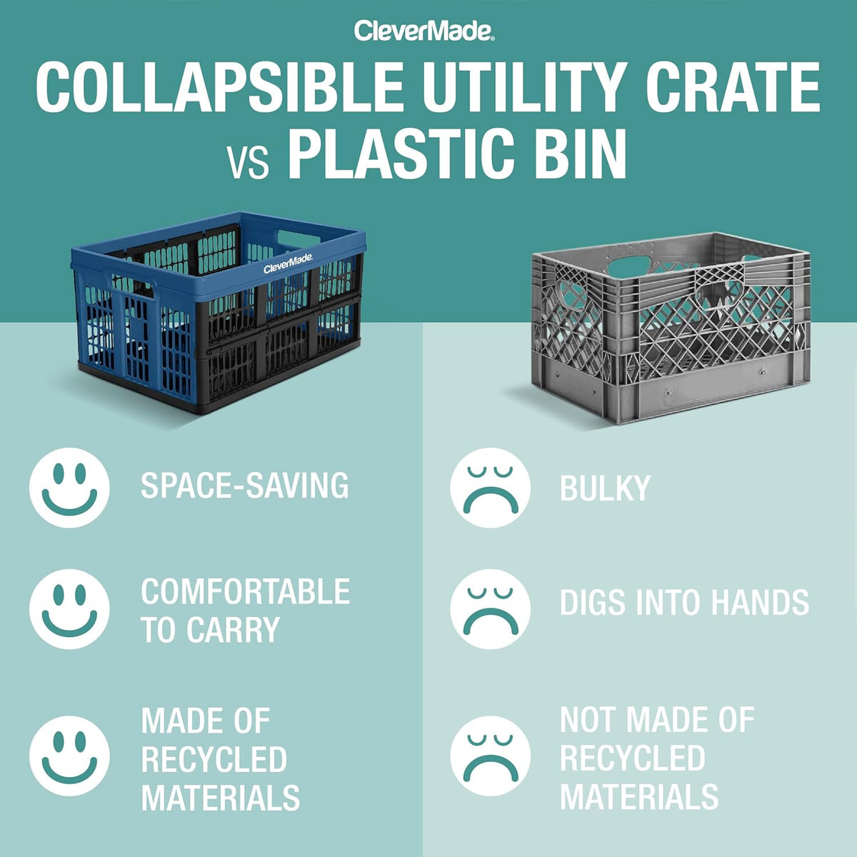 3PK 45L Collapsible Plastic Storage Bins C462777