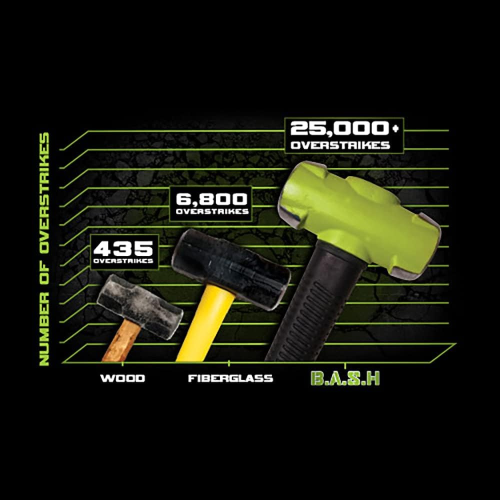 14 Lb Sledge Hammer C78602