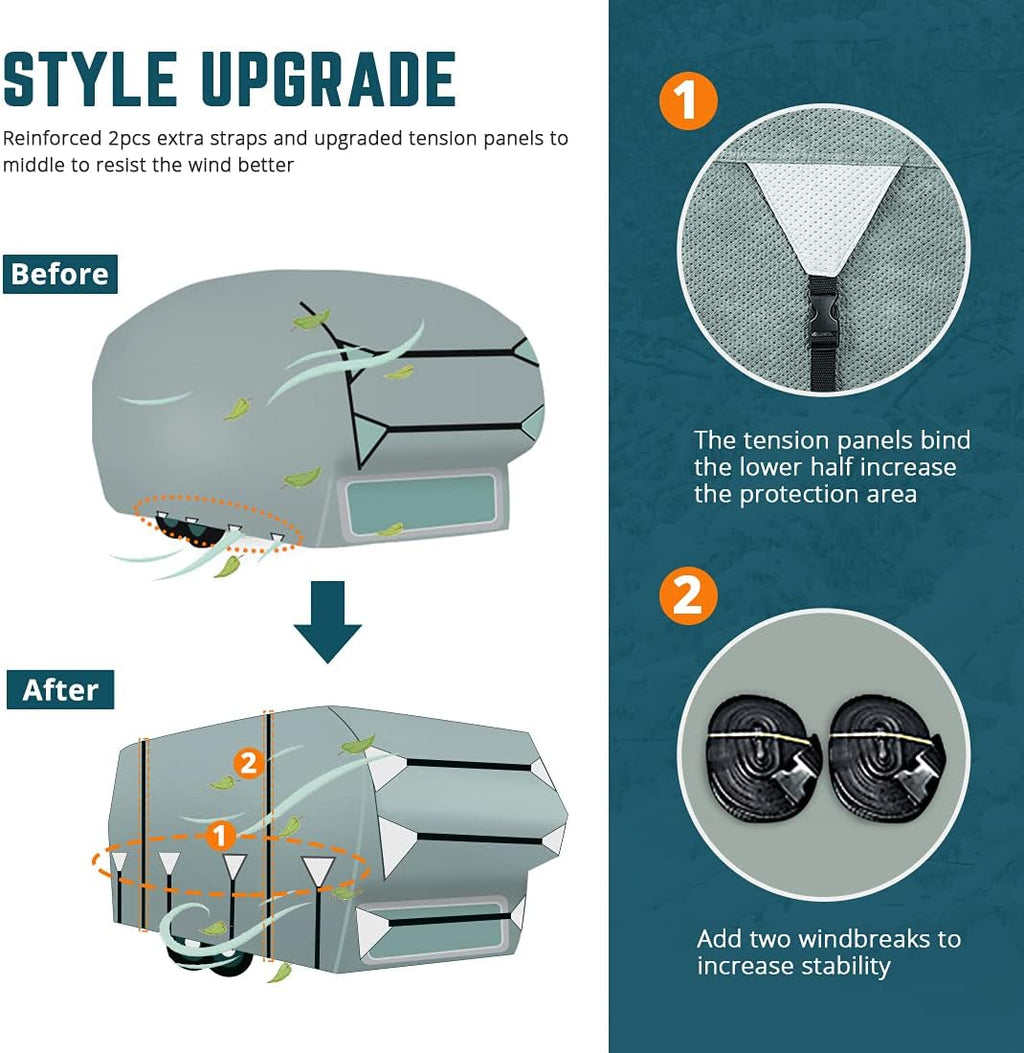 5 Layers RV Cover Fits 26'-29' Motorhome with Tire Covers E28707