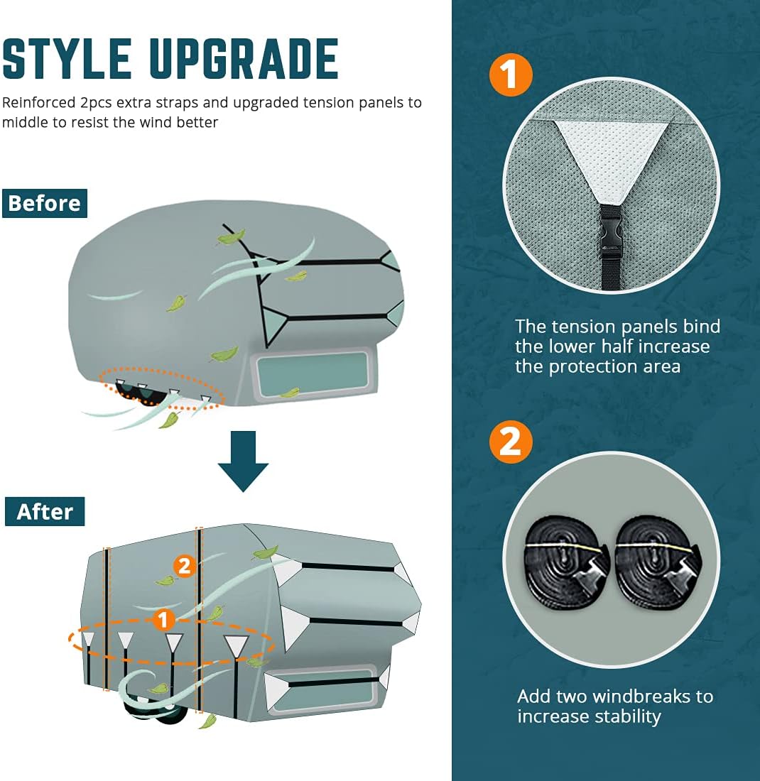 5 Layers RV Cover Fits 26'-29' Motorhome with Tire Covers E28707