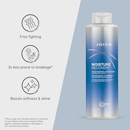 Moisturizing Shampoo & Conditioner with Jojoba Oil & Shea Butter B6848