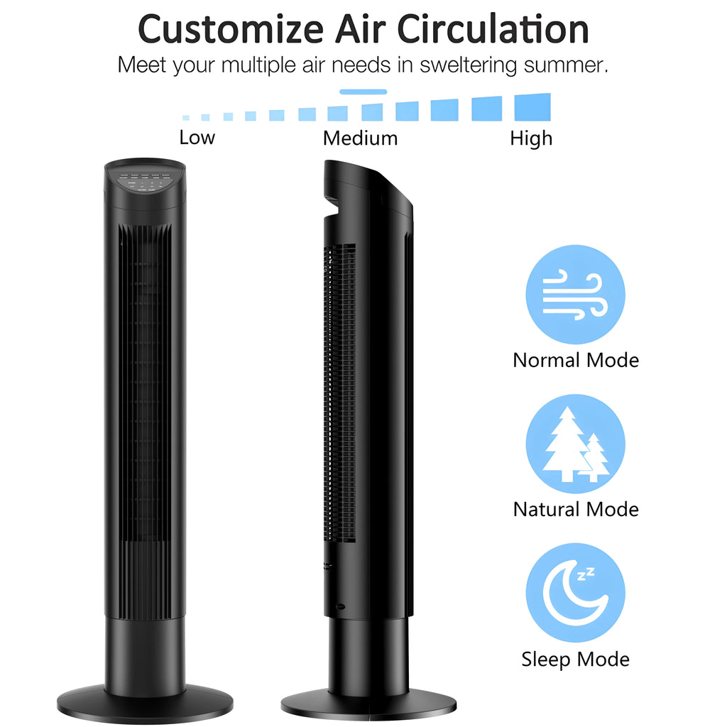 35 Standing Floor Fan with Remote, 3 Speeds, 3 Modes, 8H Timer I983562