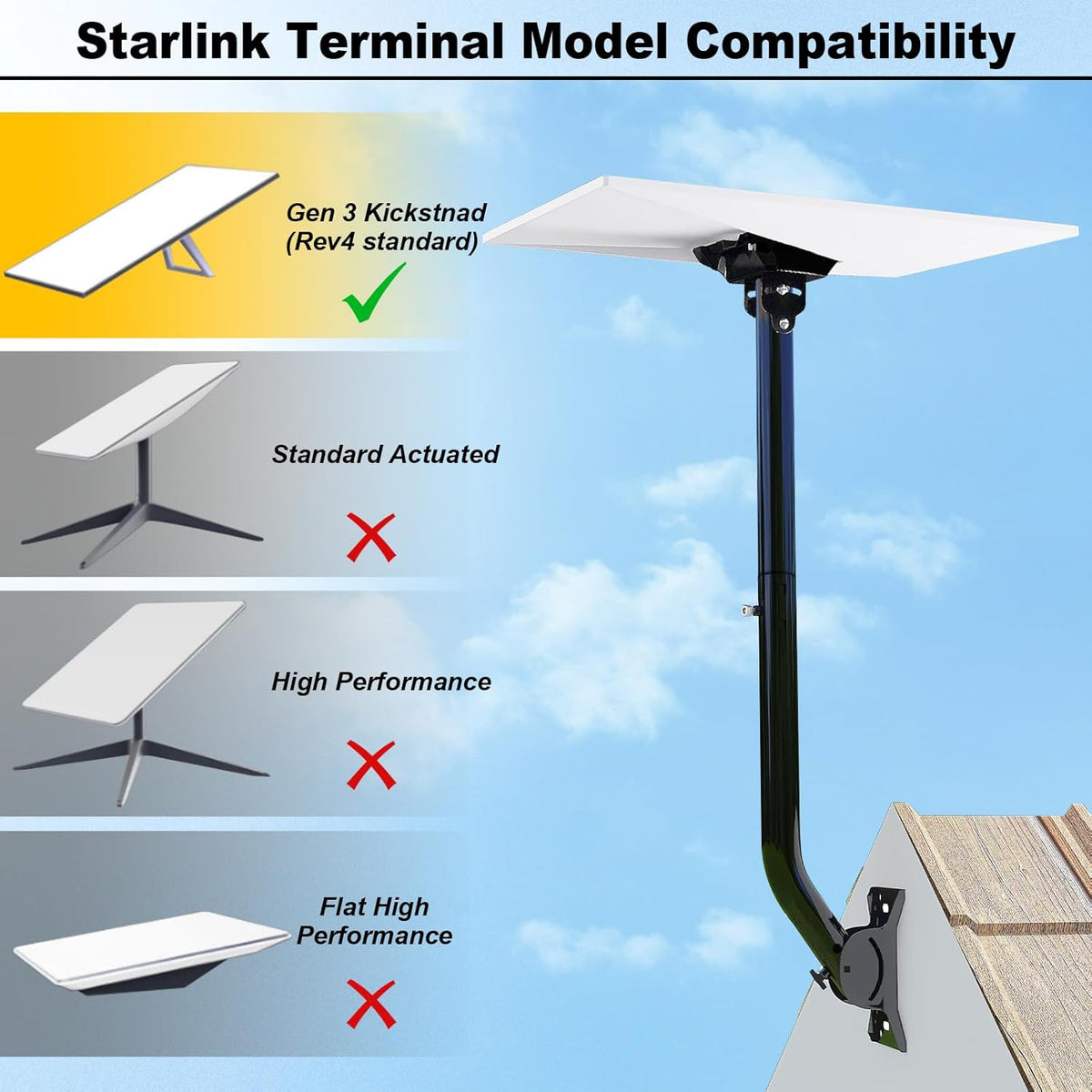 Adjustable Starlink Gen 3 Mount with Pipe Adapter L45013