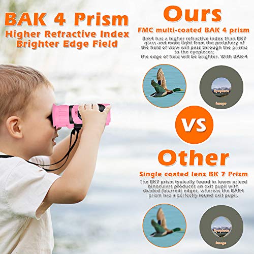 Compact Mini Binoculars 8x21 Shock Proof D5022
