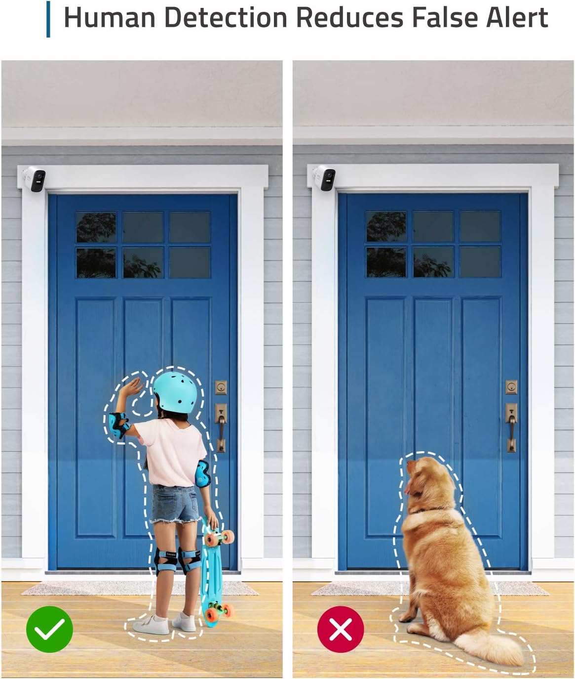 Wireless Home Security System with 180-Day Battery Life, 1080p HD, Night Vision K43535