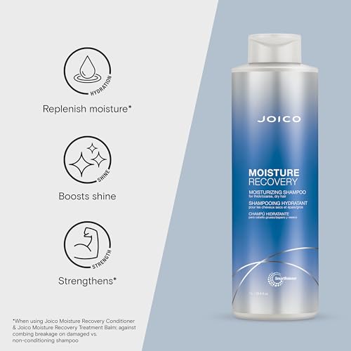 Moisturizing Shampoo & Conditioner with Jojoba Oil & Shea Butter B6848