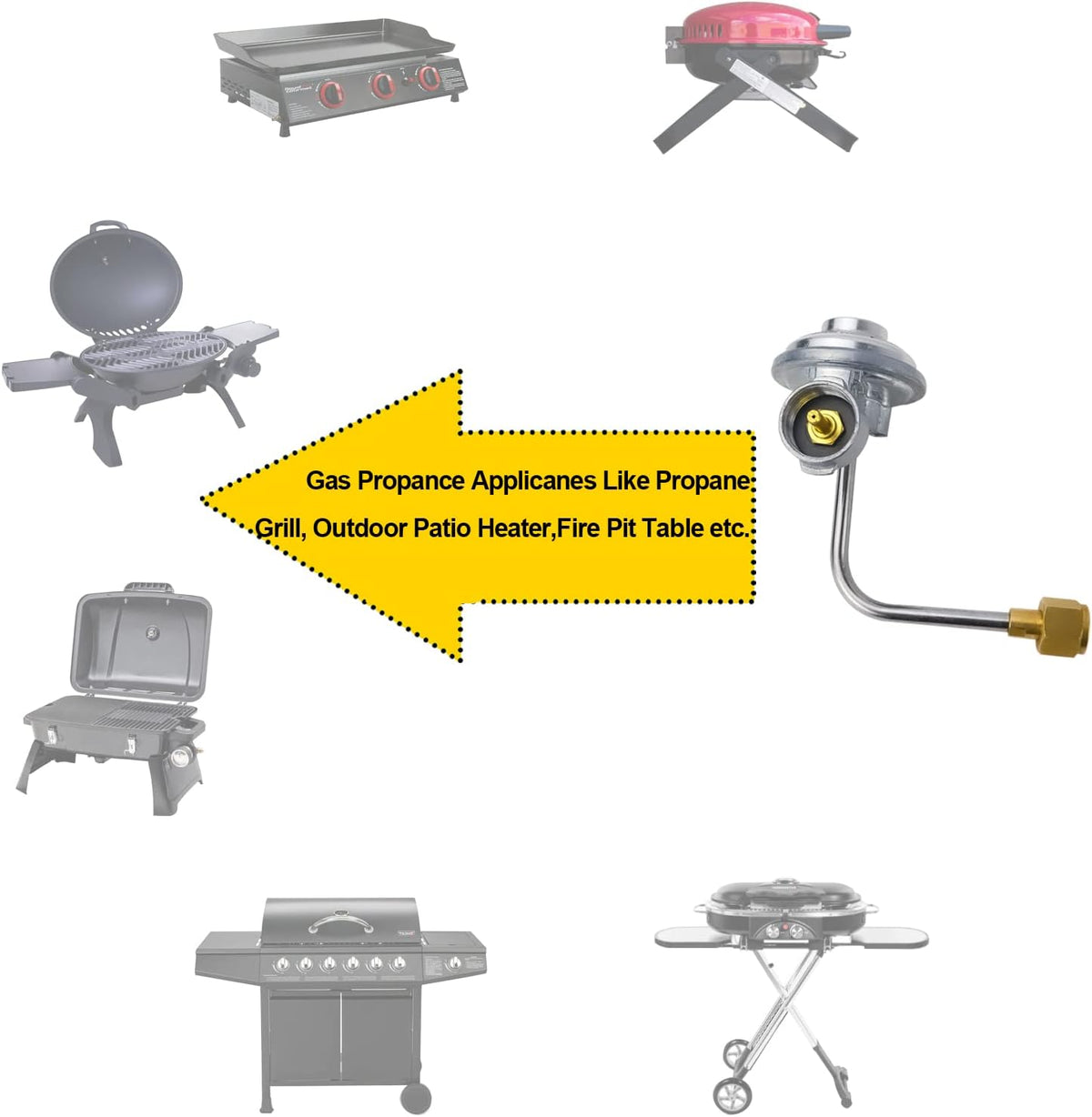 Propane Stove Regulator Replacement with 3/8 Female Flare Nut Pack of 2 Q739