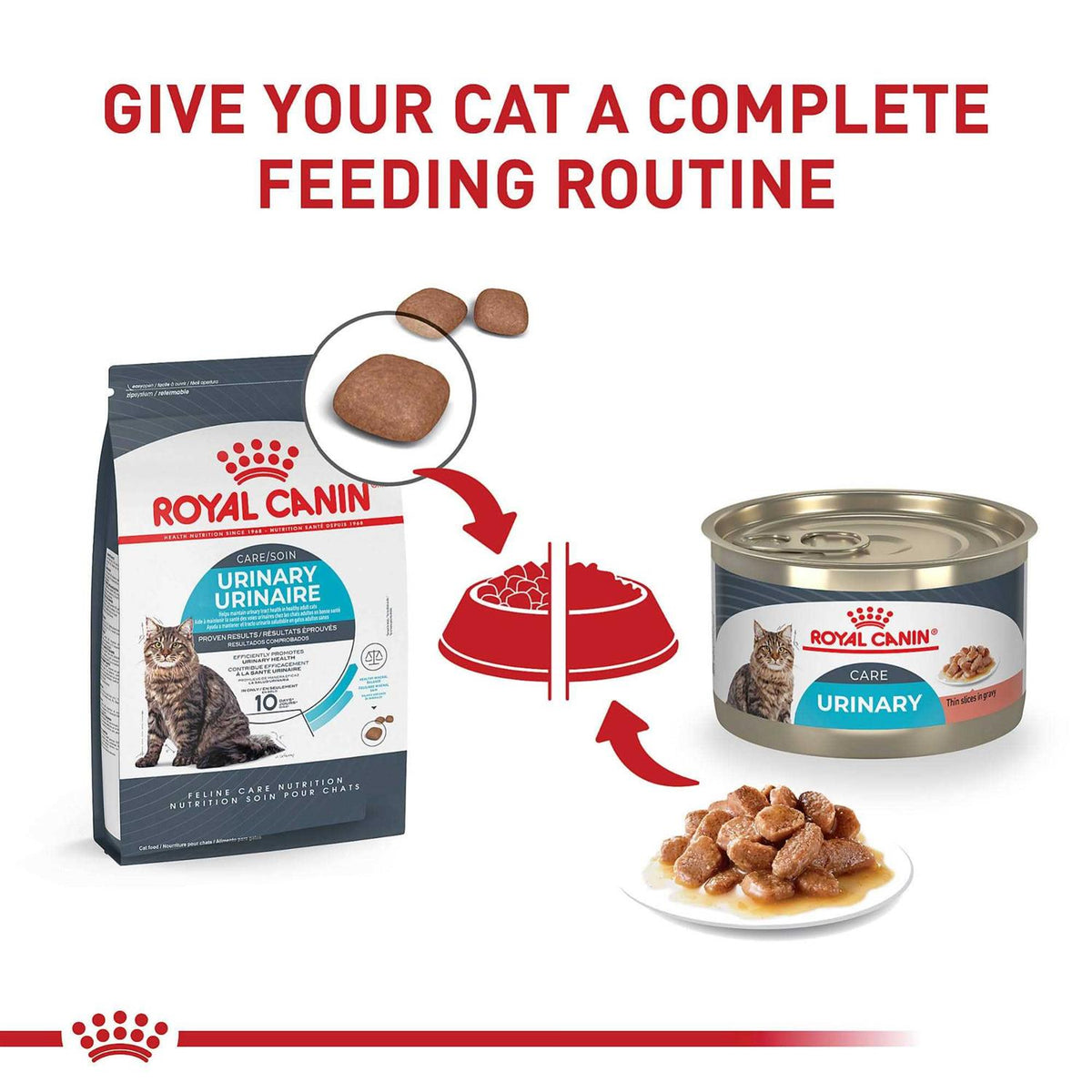 Thin Slices in Gravy Wet Cat Food J5013