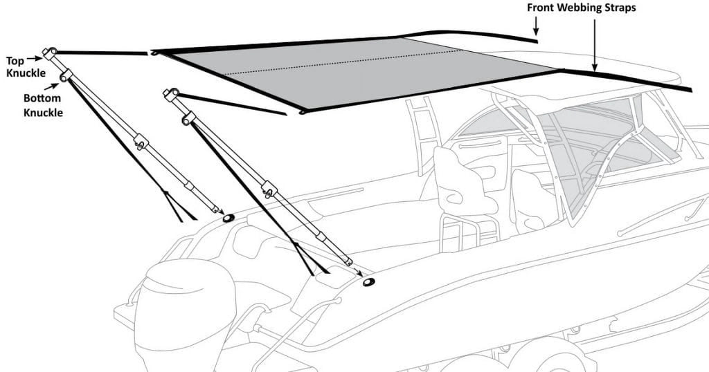 Heavy Duty Stern Shade Kit - 2.3m x 1.4m - Blue H3528