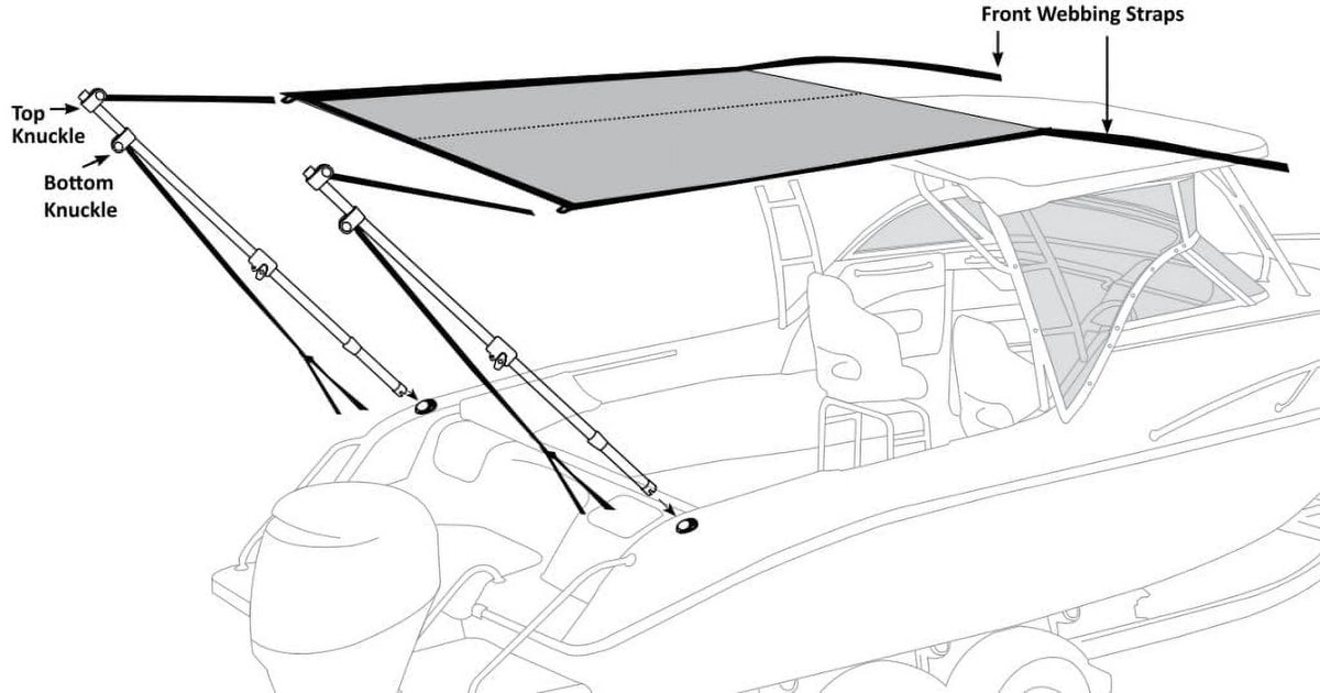 Heavy Duty Stern Shade Kit - 2.3m x 1.4m - Blue H3528