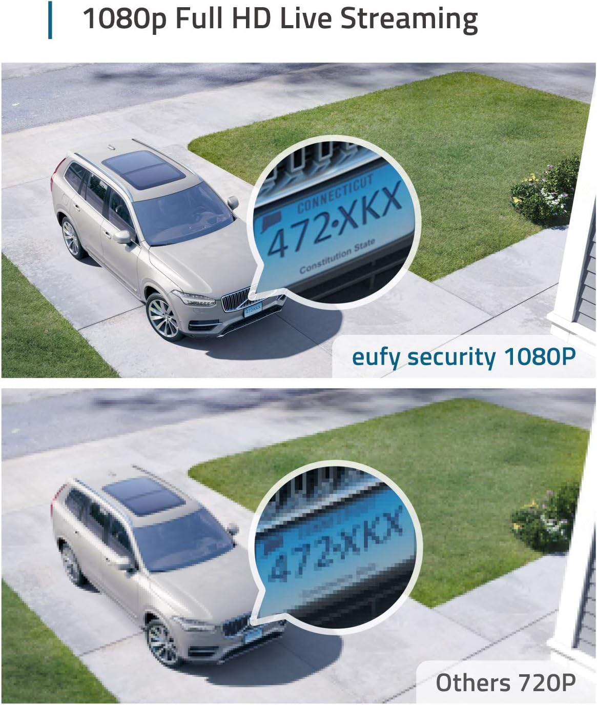 Wireless Home Security System with 180-Day Battery Life, 1080p HD, Night Vision K43535