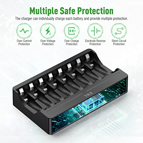 8 Pack Rechargeable AA Lithium Batteries 1.5V 3000mWh with Charger P904429