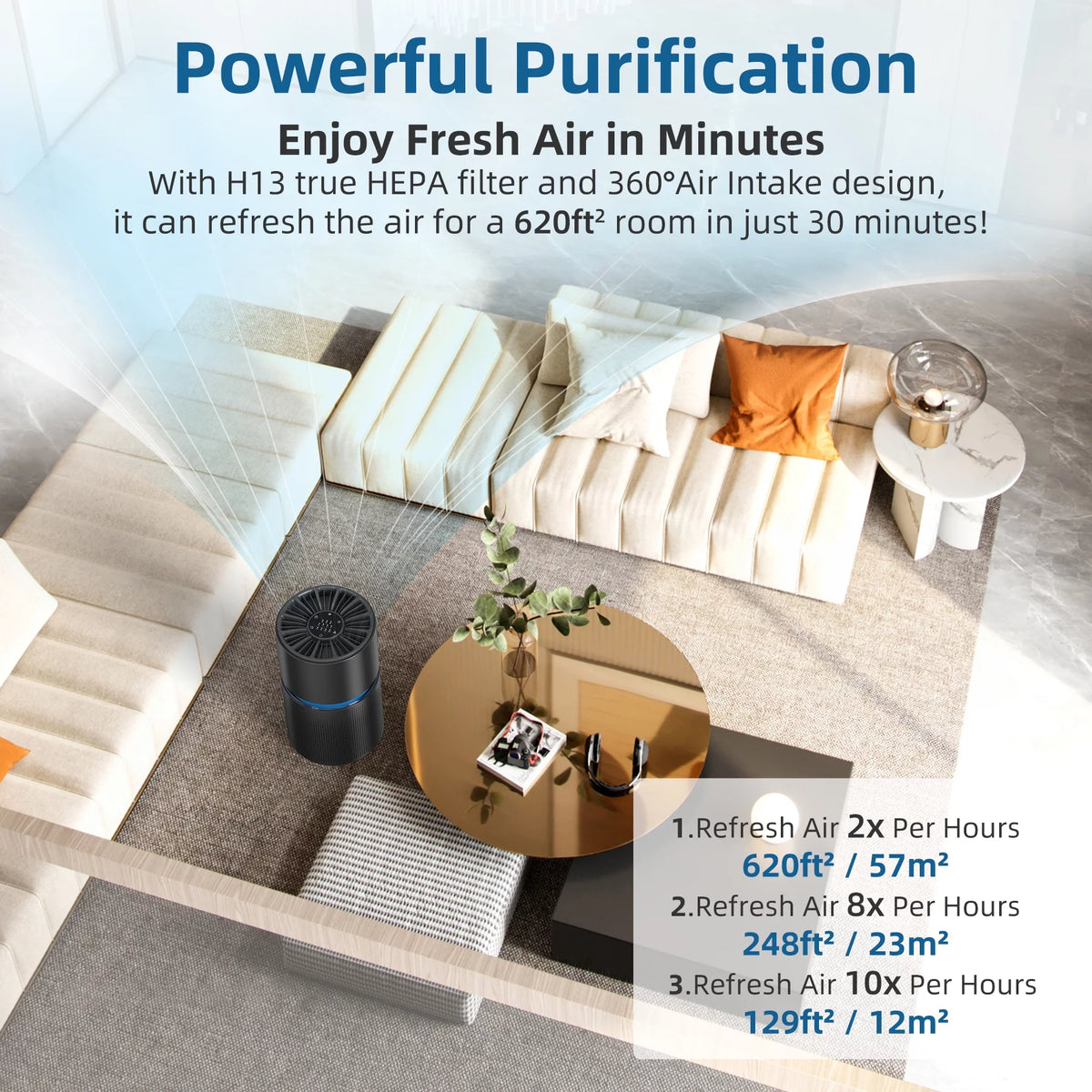White H13 True HEPA Air Purifier G69579