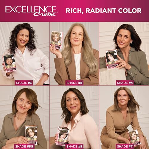 8 Medium Blonde Permanent Hair Color I199