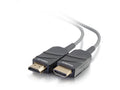 164ft High Speed HDMI Active Optical Cable, Cmp Rated C9566