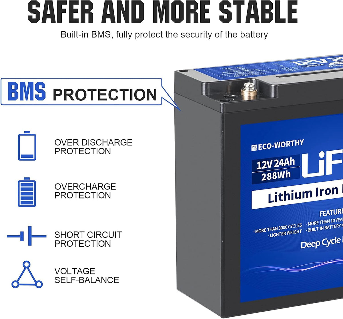 12V 24Ah LiFePO4 Lithium Iron Phosphate Battery with BMS Protection Y852299