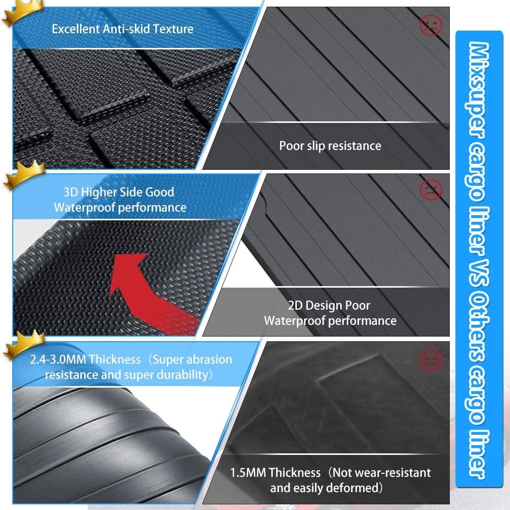 All Weather Waterproof Cargo Liner Trunk Mat O453697