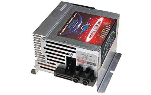 24 Volt 25 Amp Lithium Power Center Q613