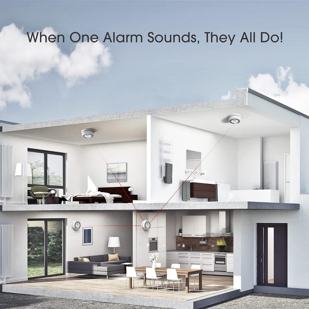 Wireless Interconnected Combination Smoke and Carbon Monoxide Detector with LCD Display, 10-Year Battery, Pack of 3 L289047