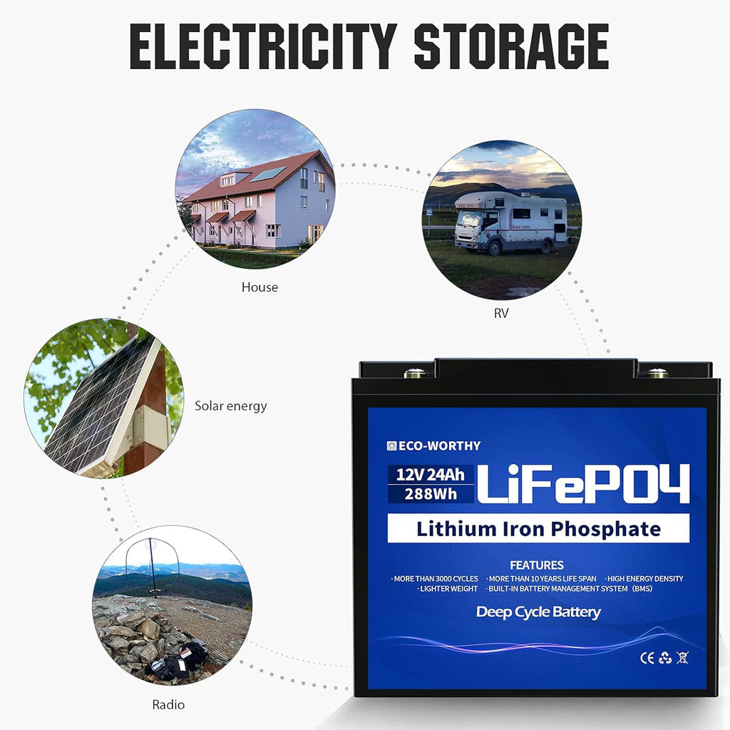 12V 24Ah LiFePO4 Lithium Iron Phosphate Battery with BMS Protection Y852299