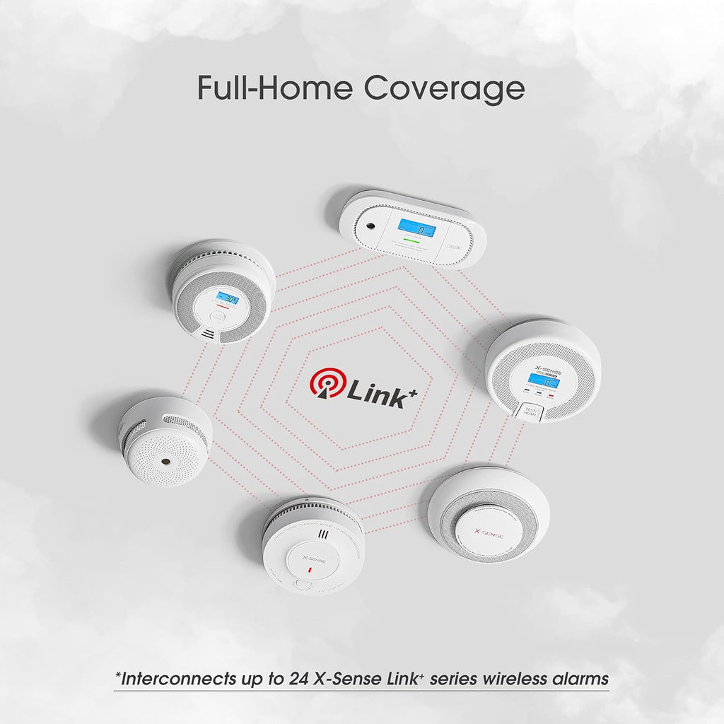 Wireless Interconnected Combination Smoke and Carbon Monoxide Detector with LCD Display, 10-Year Battery, Pack of 3 L289047