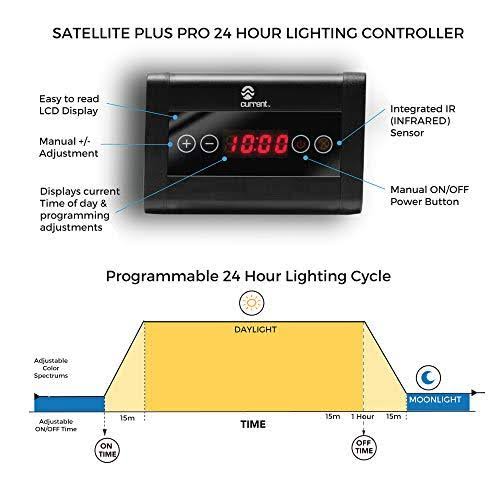 Satellite Plus Pro LED Light O580213