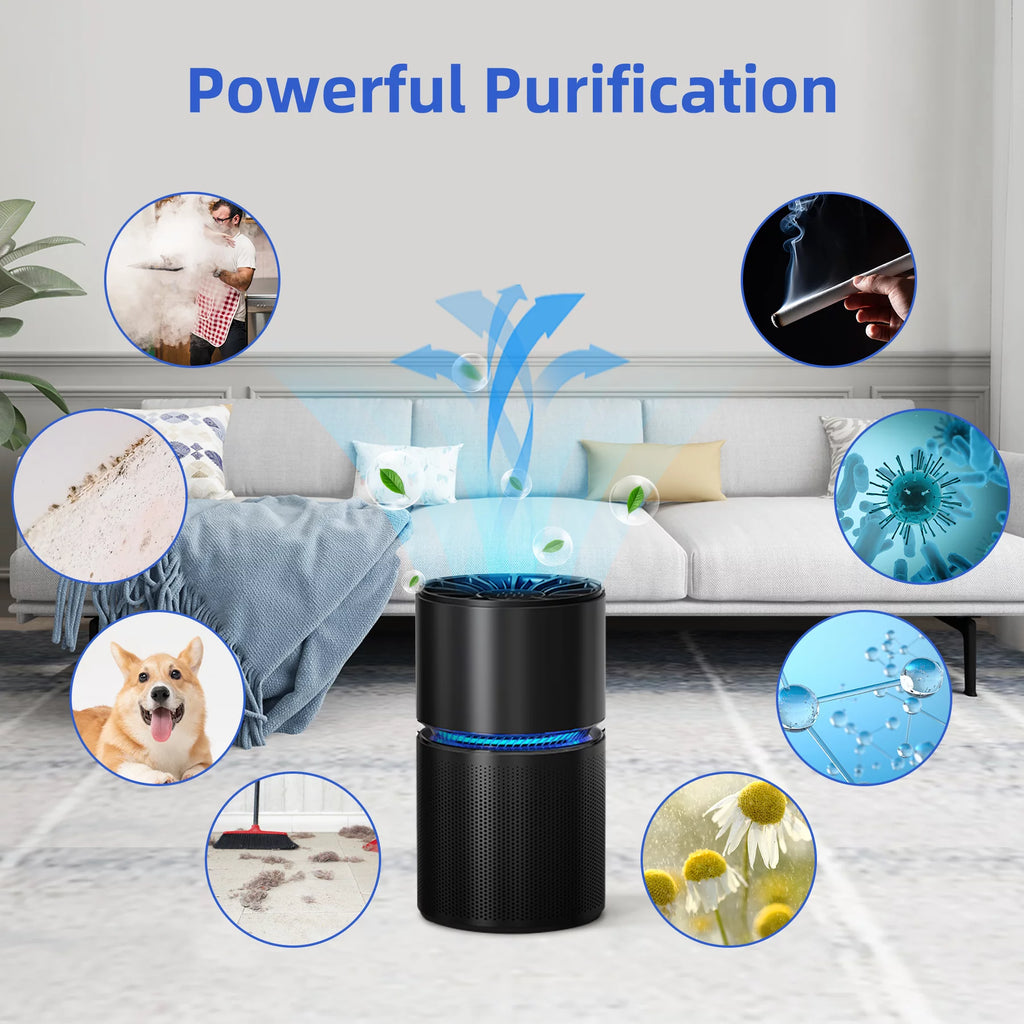 White H13 True HEPA Air Purifier G69579
