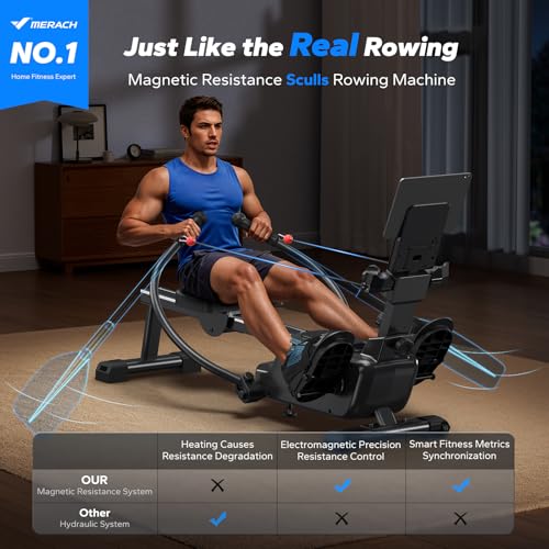 Magnetic Rowing Machine with 16-Level U2372