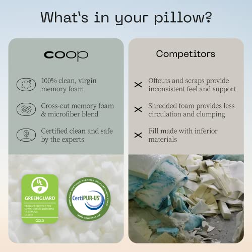 Queen Size Adjustable Memory Foam Pillow V19961