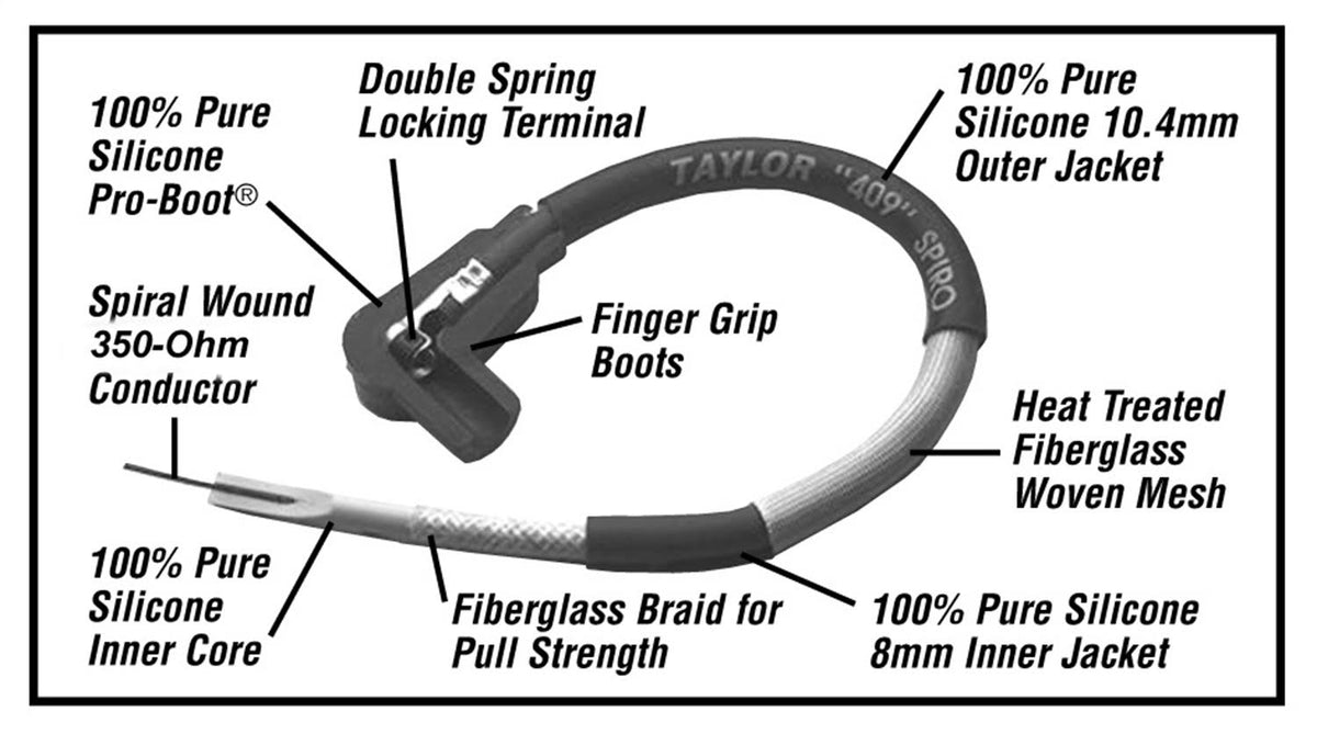 10.4mm Ignition Wire Set G432