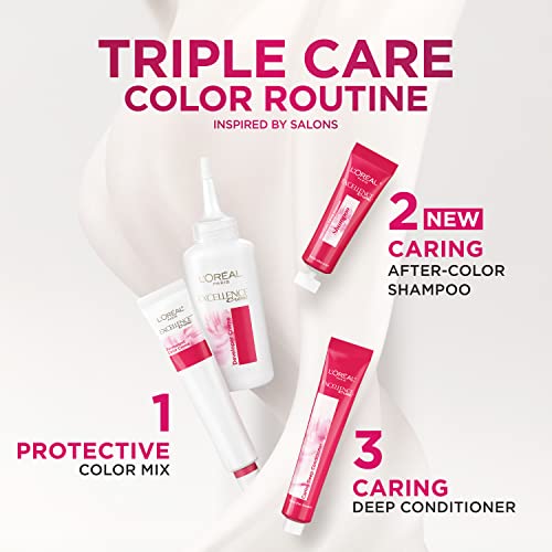 8 Medium Blonde Permanent Hair Color I199