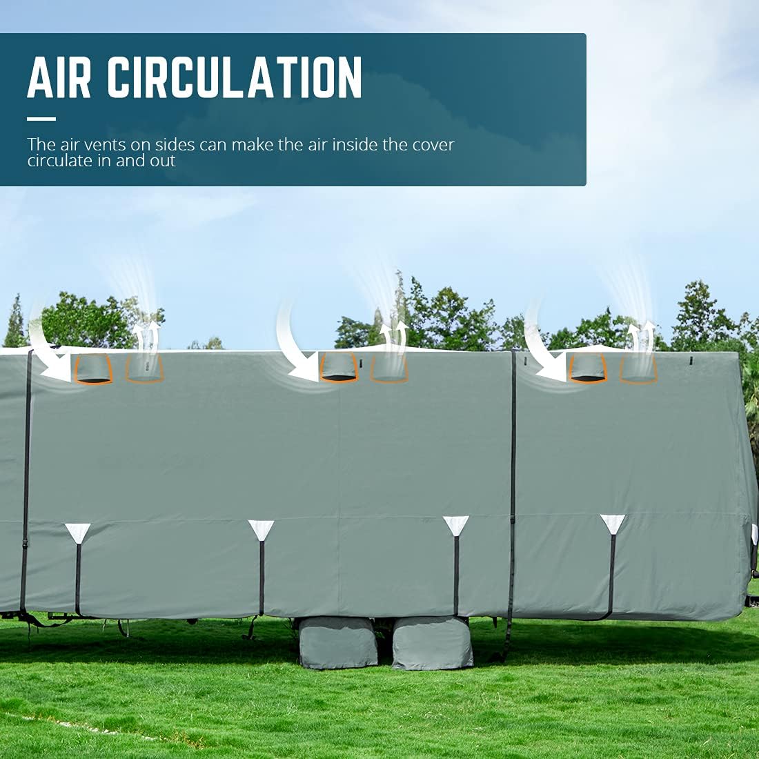 5 Layers RV Cover Fits 26'-29' Motorhome with Tire Covers E28707