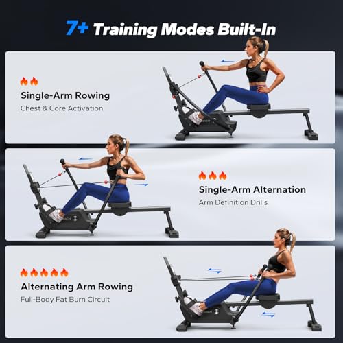 Magnetic Rowing Machine with 16-Level U2372