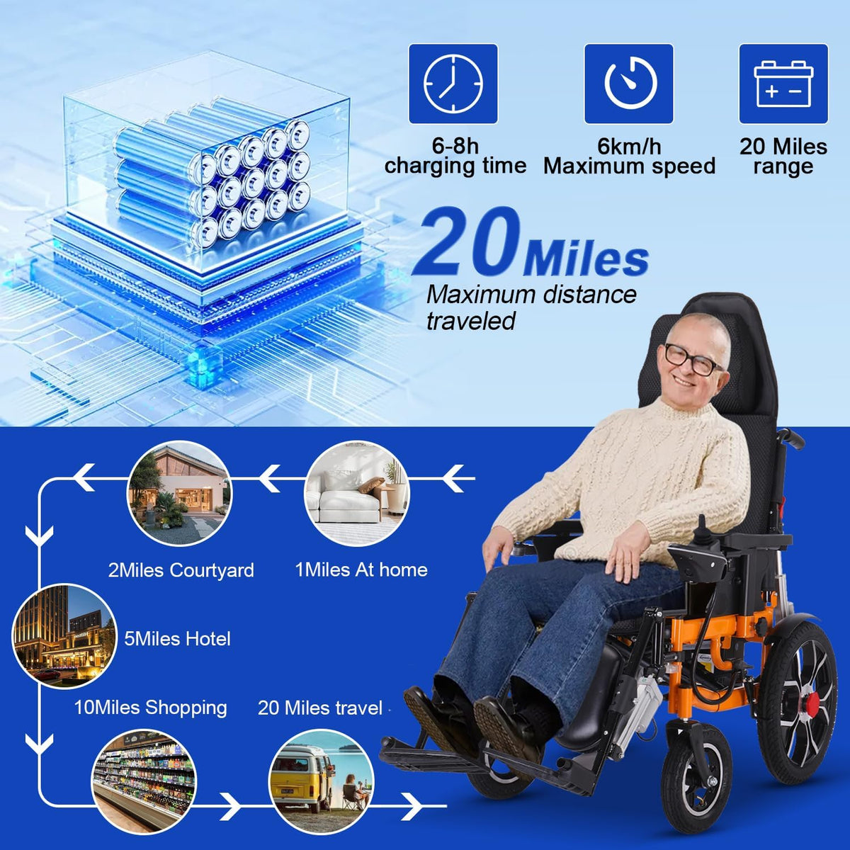 Lightweight Foldable Electric Wheelchair with Headrest N44285