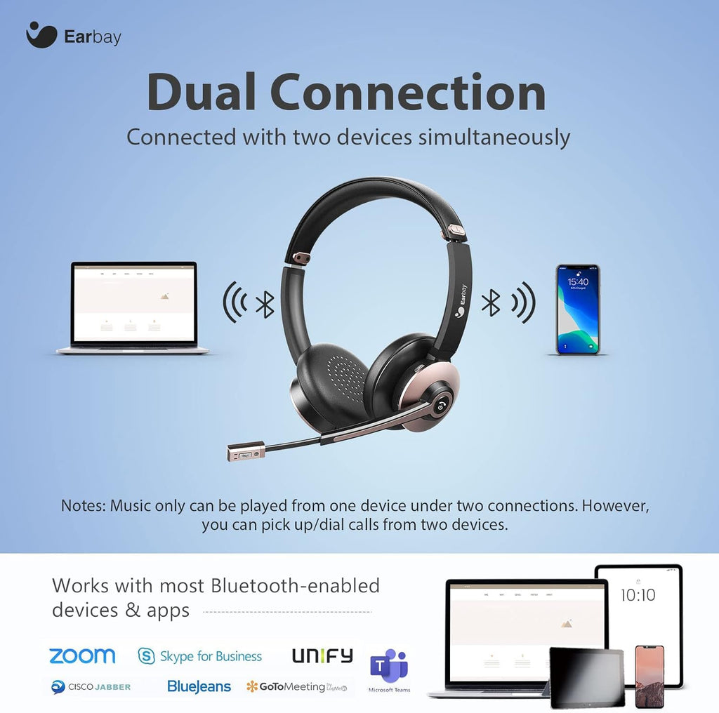 Wireless Bluetooth 5.0 On-Ear Headset with Microphone and USB Dongle, Pack of 2 D933
