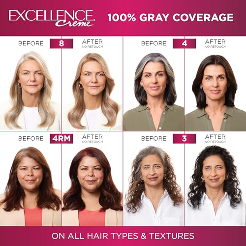 8 Medium Blonde Permanent Hair Color I199