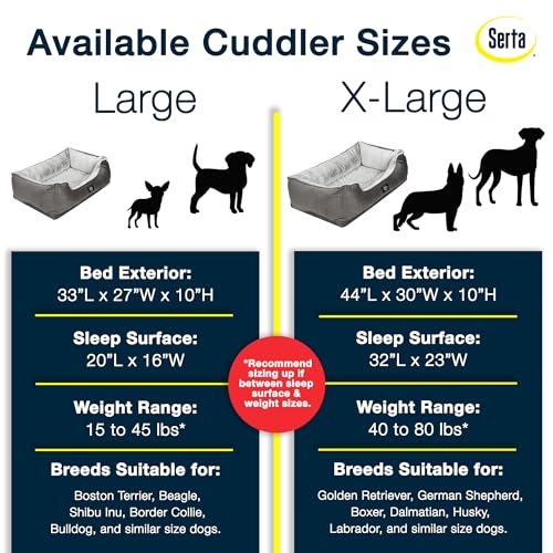 Slate Gray X-Large Orthopedic Dog Bed Y69684