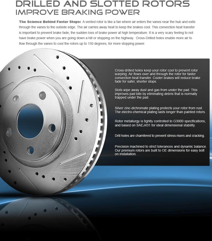 Front 330mm Drilled/Slotted 5 Lug Rotors Q5797