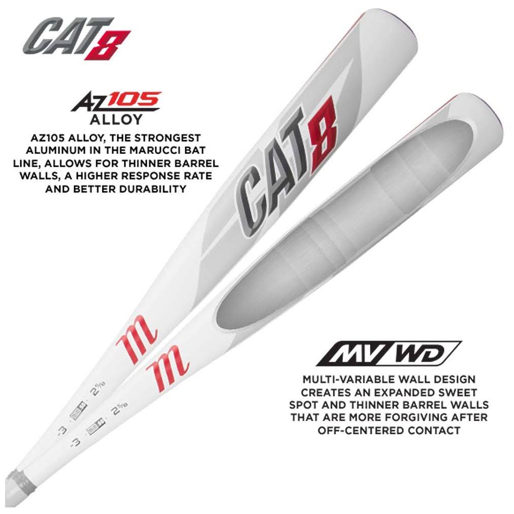 Baseball Bat M118549