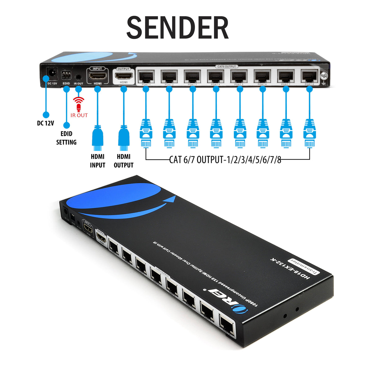 1x8 HDMI Extender Splitter Over Single Cable CAT6/7 1080p with IR Remote P2423