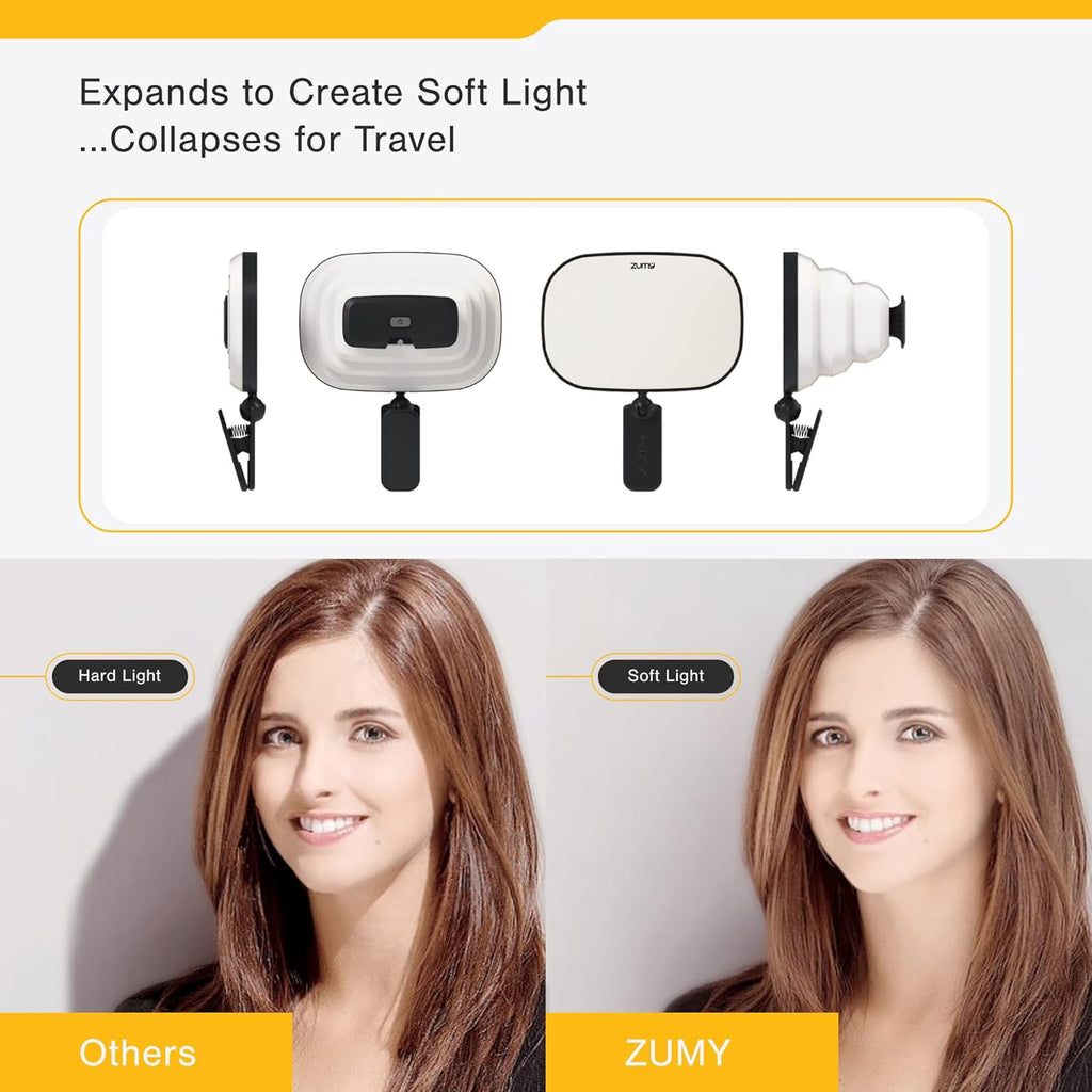 Portable USB Video Conference Light with 4 Soft Light Levels G694277